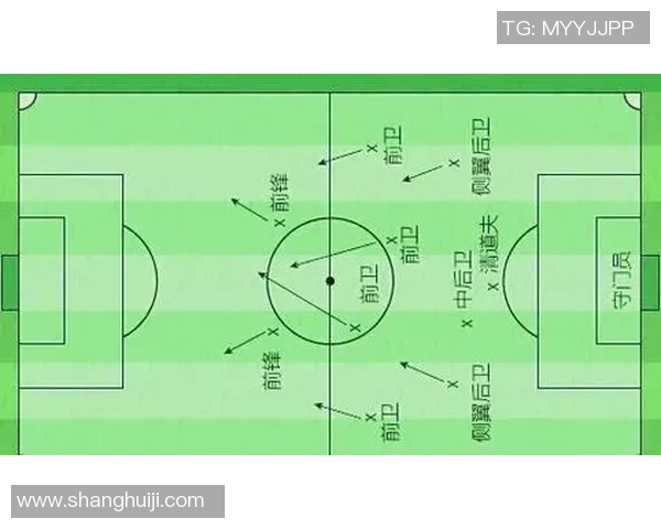 足球的复杂性探讨：技术战术与心理因素交织的魅力与挑战
